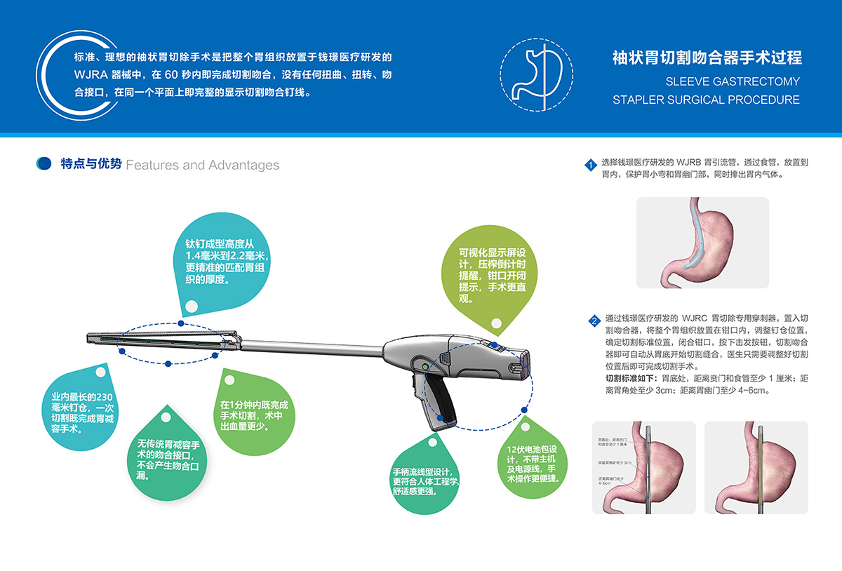 一次性手持式電動(dòng)袖狀胃切割吻合器_頁面_2.jpg